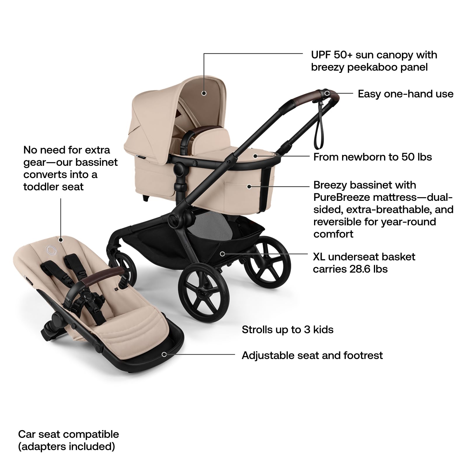 Bugaboo Kangaroo all-terrain wheels provide smooth rides on diverse surfaces
