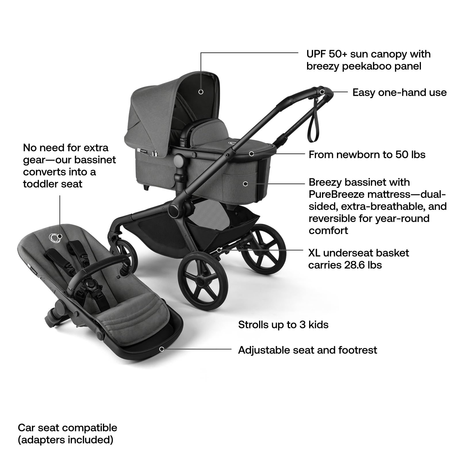 Bugaboo Kangaroo one-hand fold and height-adjustable handlebar in action.