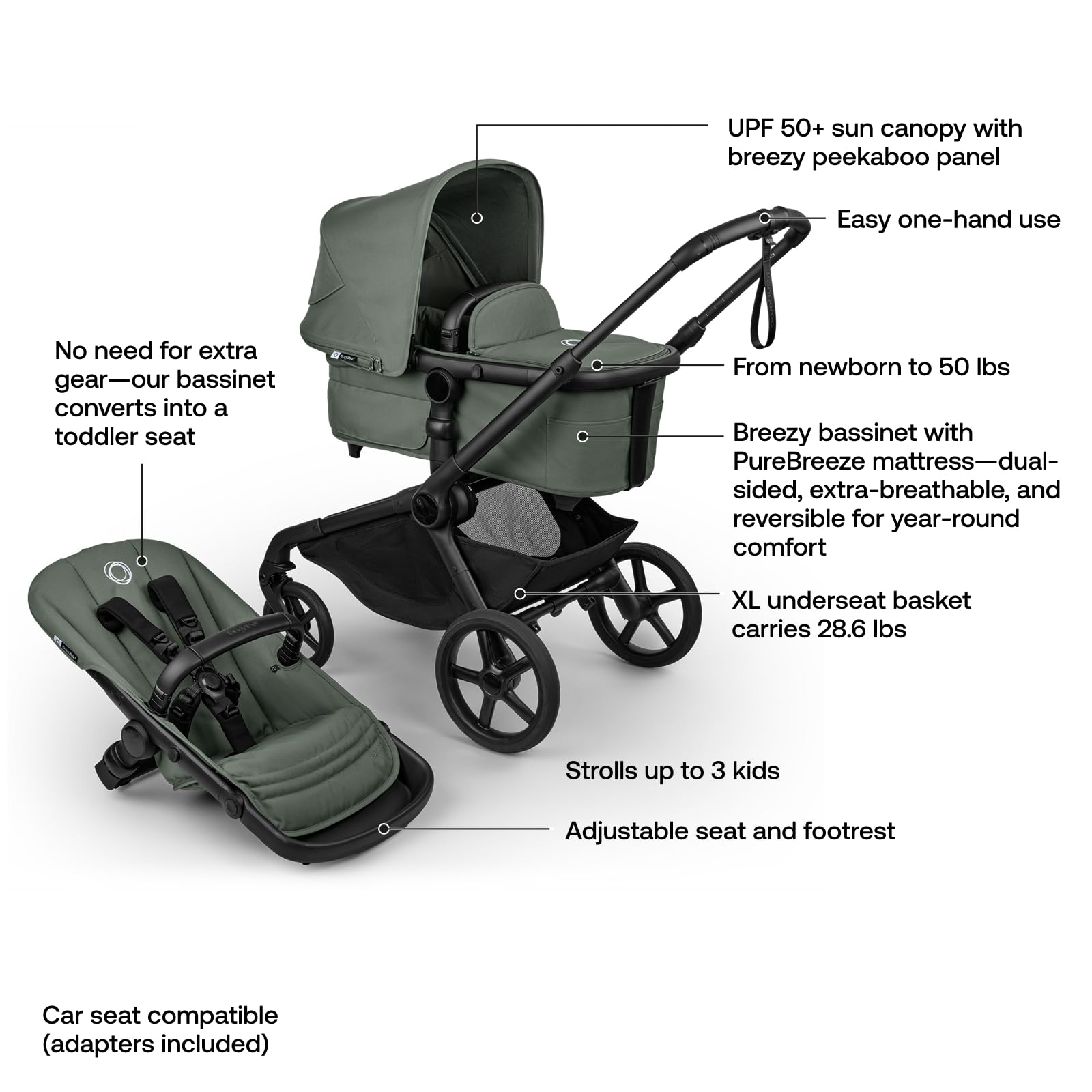 Bugaboo Kangaroo tandem seating enables comfortable rides for siblings.