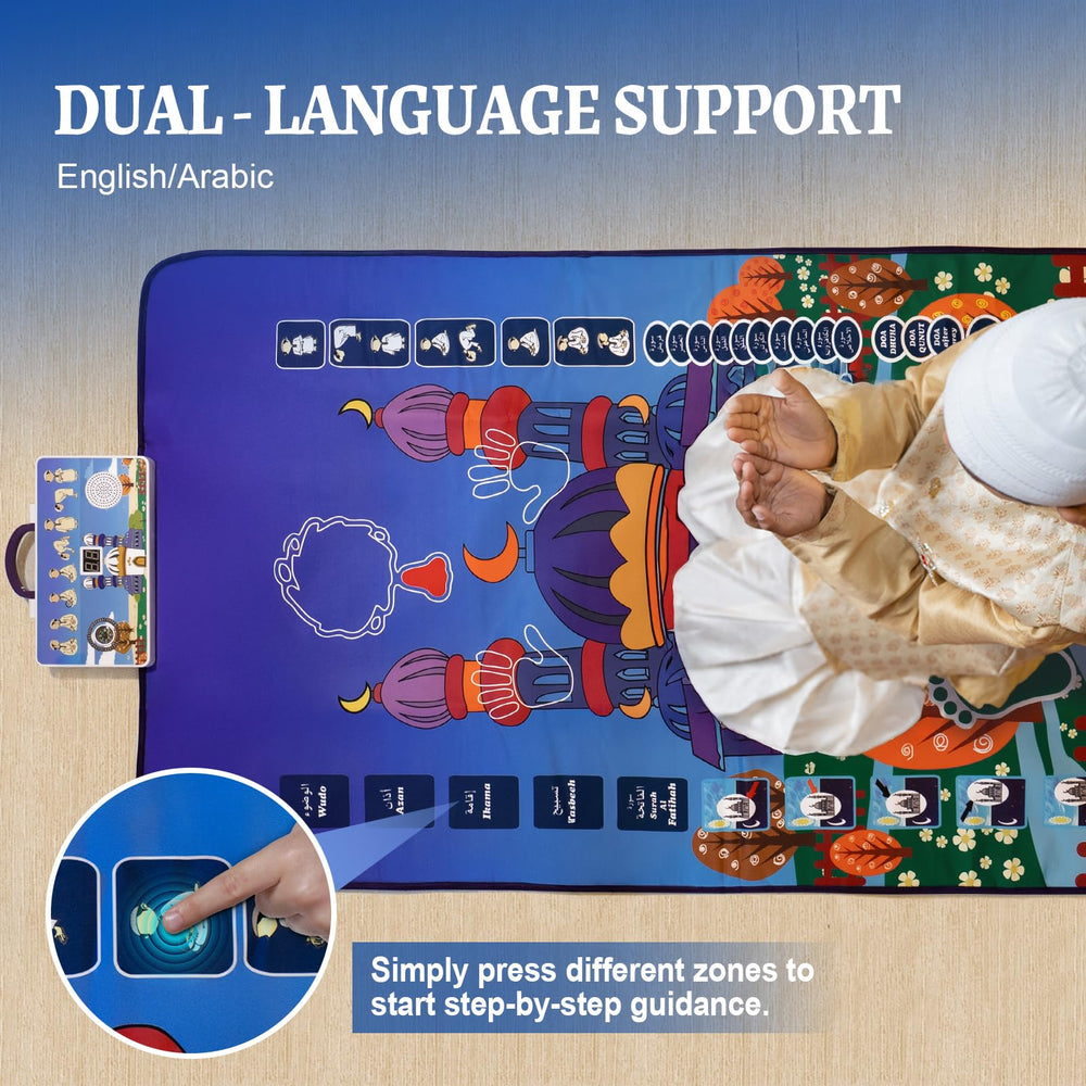 BUIFAC prayer mat digital compass display aiding direction during practice.