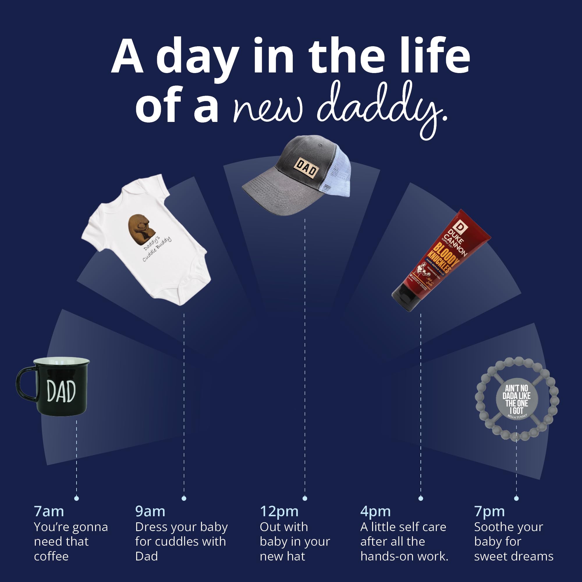 Bump Boxes new dad gift box showcasing all included items