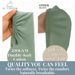 Bunnyjik 33x20 oversized-fit sheets stay snug after washing.