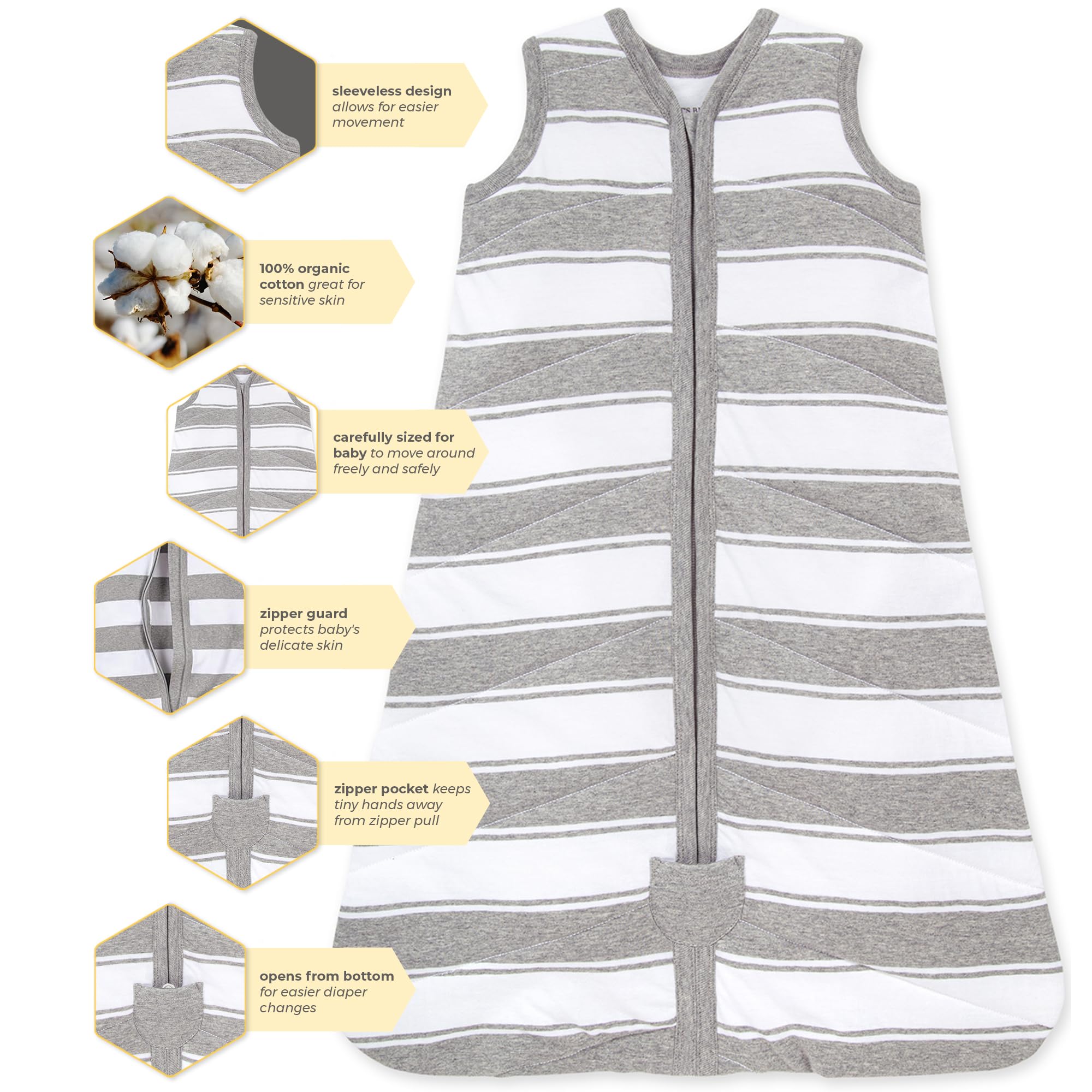 Beekeeper blanket features bottom zipper for quick nighttime diaper changes.