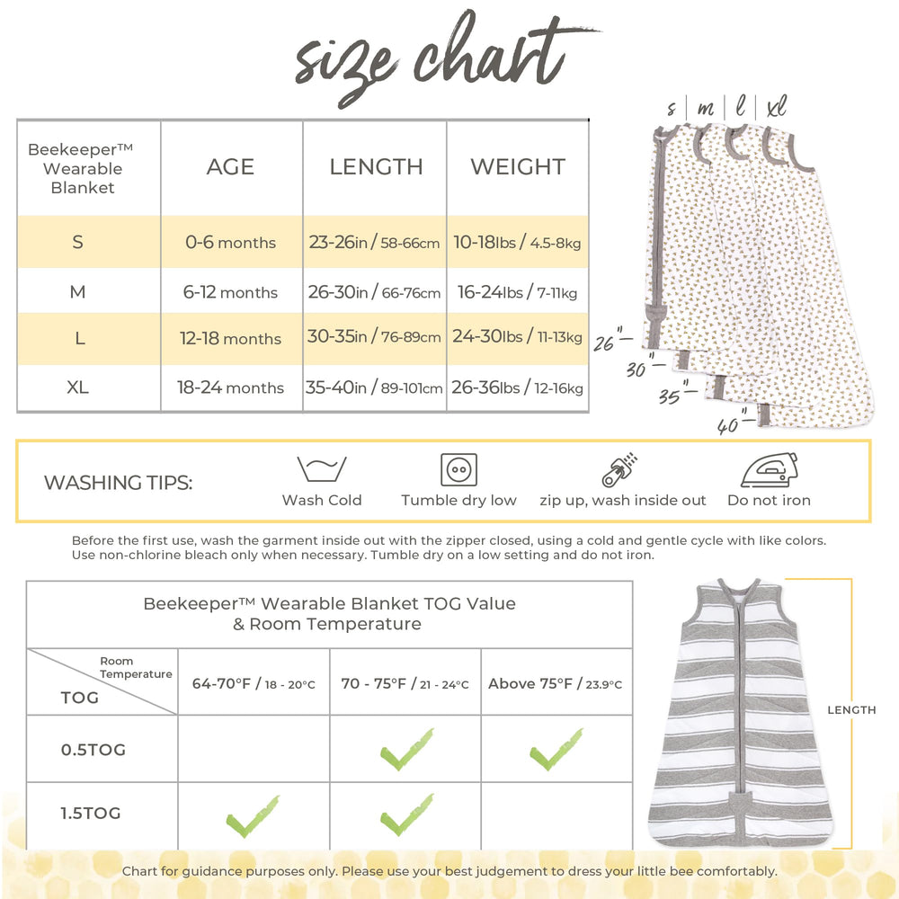 Beekeeper blanket shows interior zipper guard for safe, easy changes.