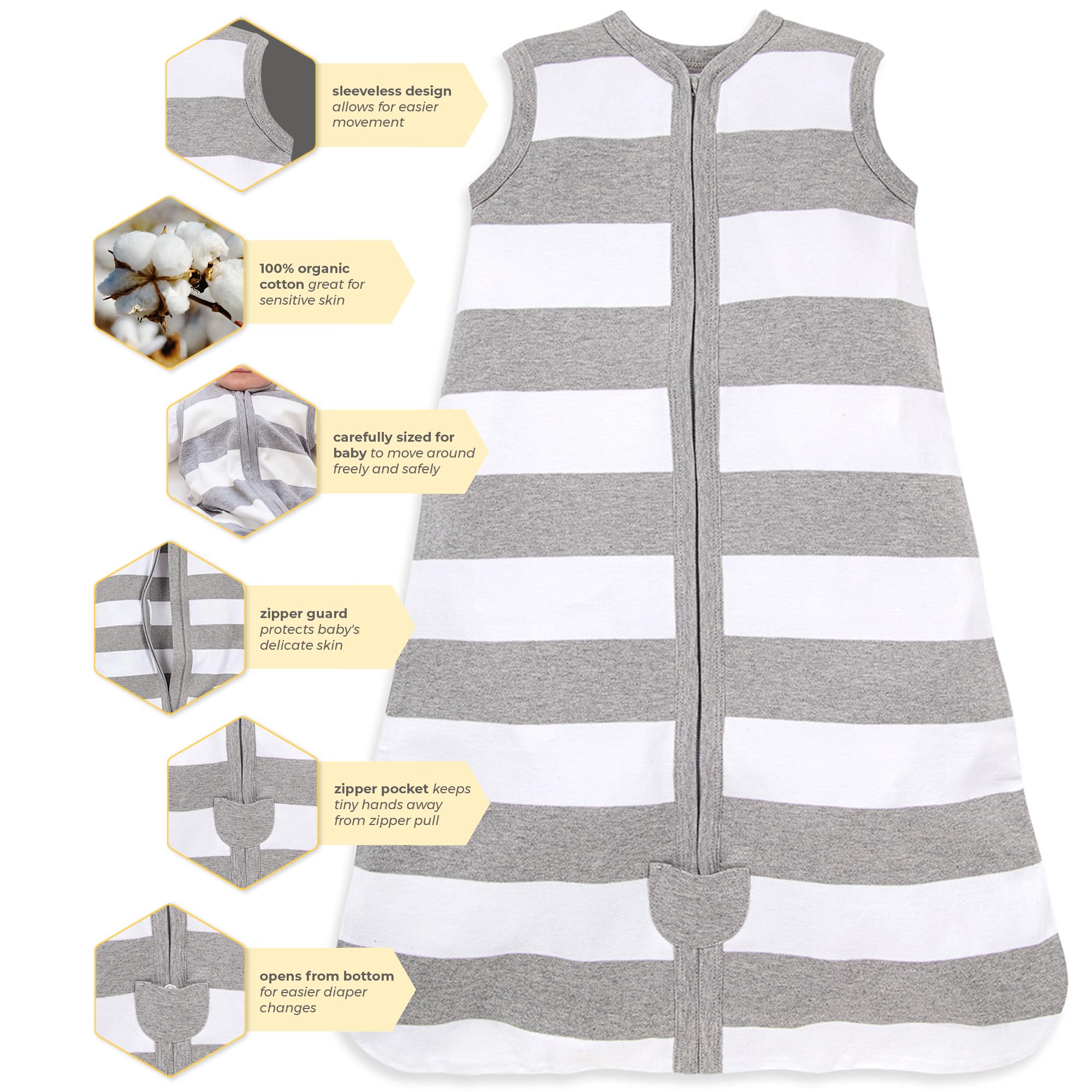 Interior zipper guard visible on Burt's Bees Beekeeper blanket for added safety