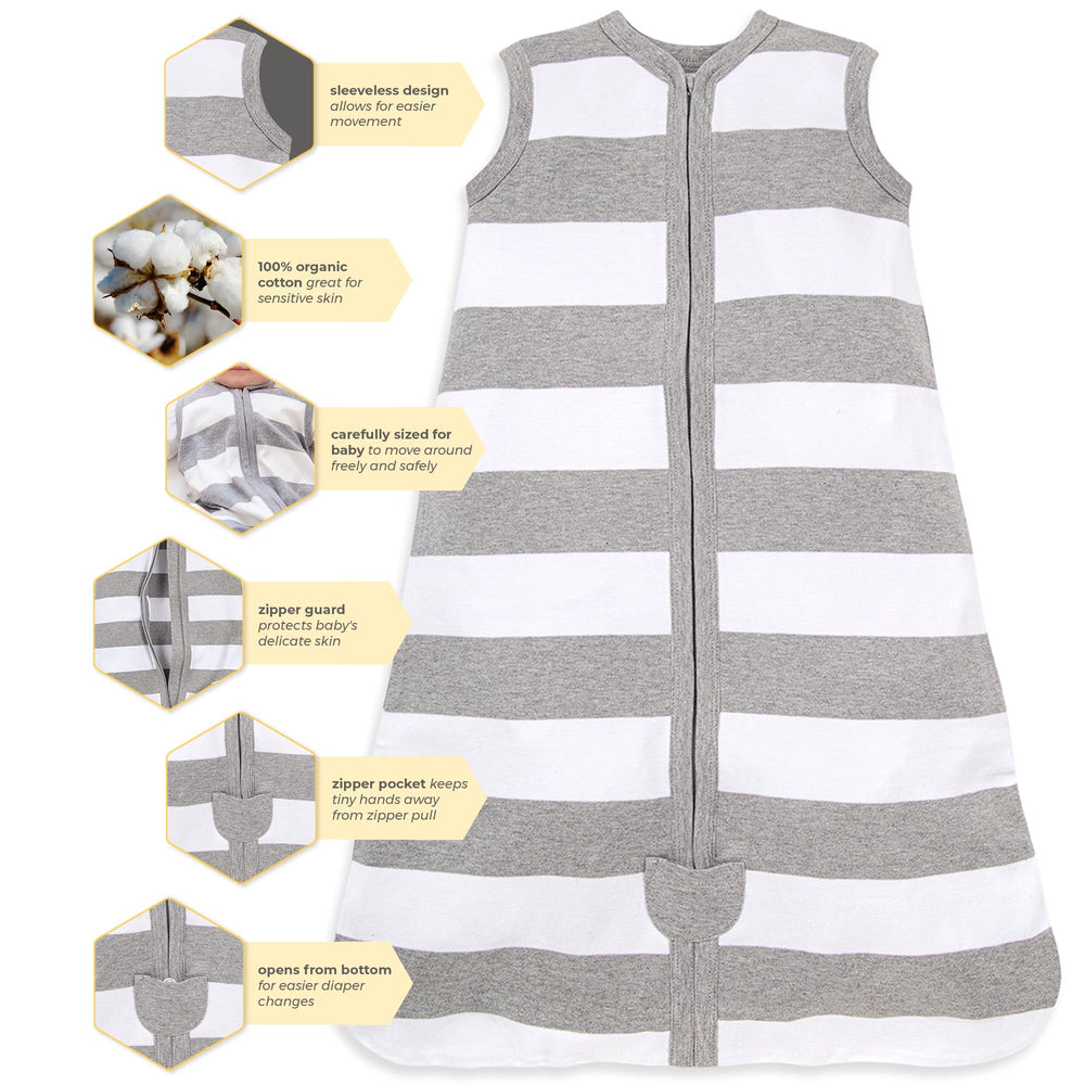 Interior zipper guard visible on Burt's Bees Beekeeper blanket for added safety