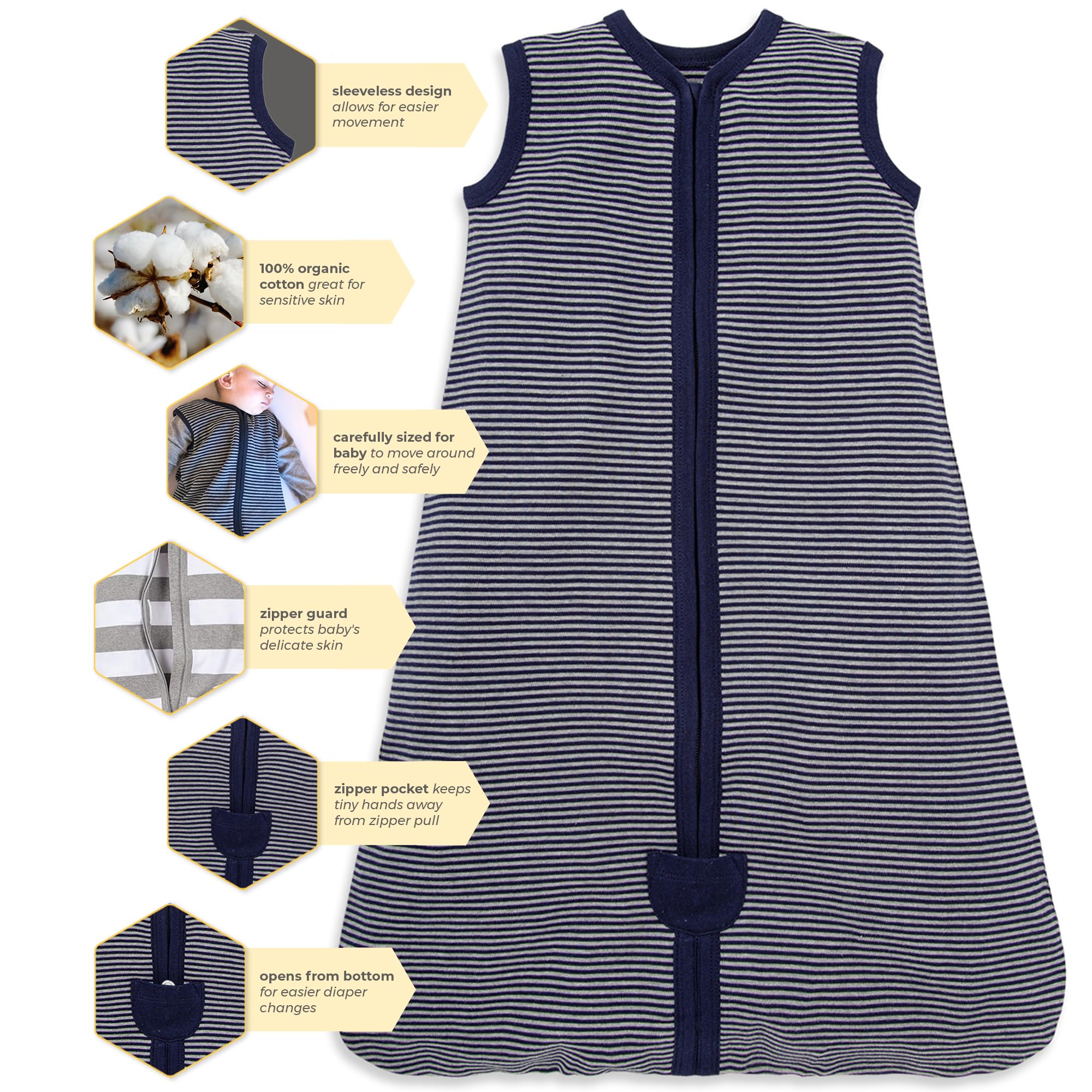 Burt's Bees Baby Beekeeper wearable blanket shows interior zipper guard for skin safety.