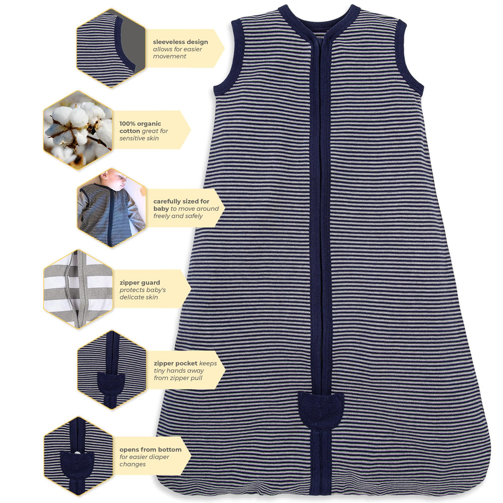 Burt's Bees Baby Beekeeper wearable blanket shows interior zipper guard for skin safety.