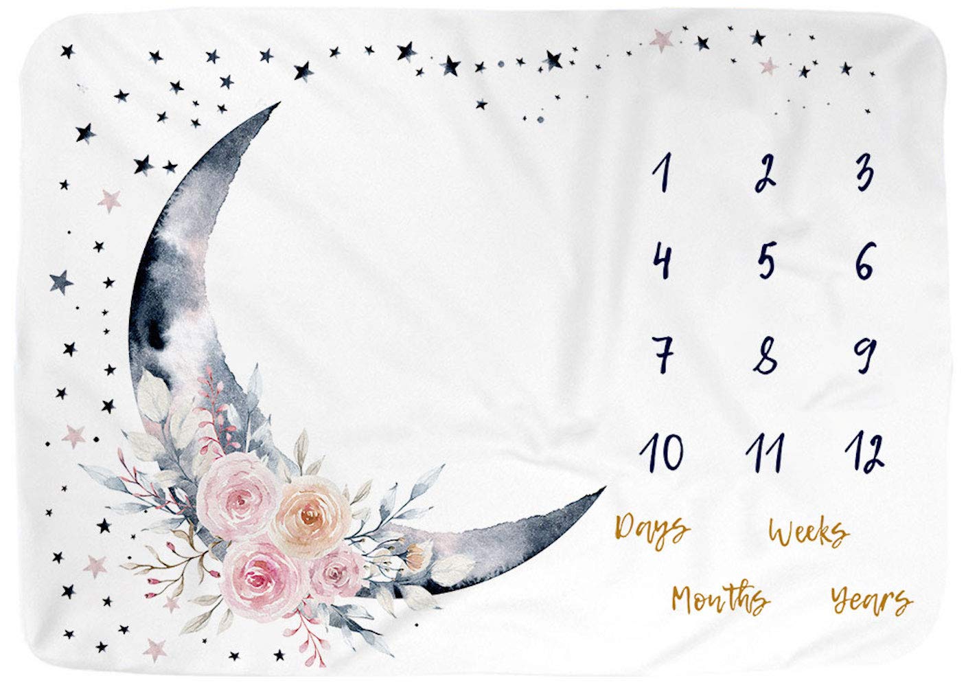BUTTZO milestone blanket highlights baby photos on a large 40x60 inch, cozy surface.