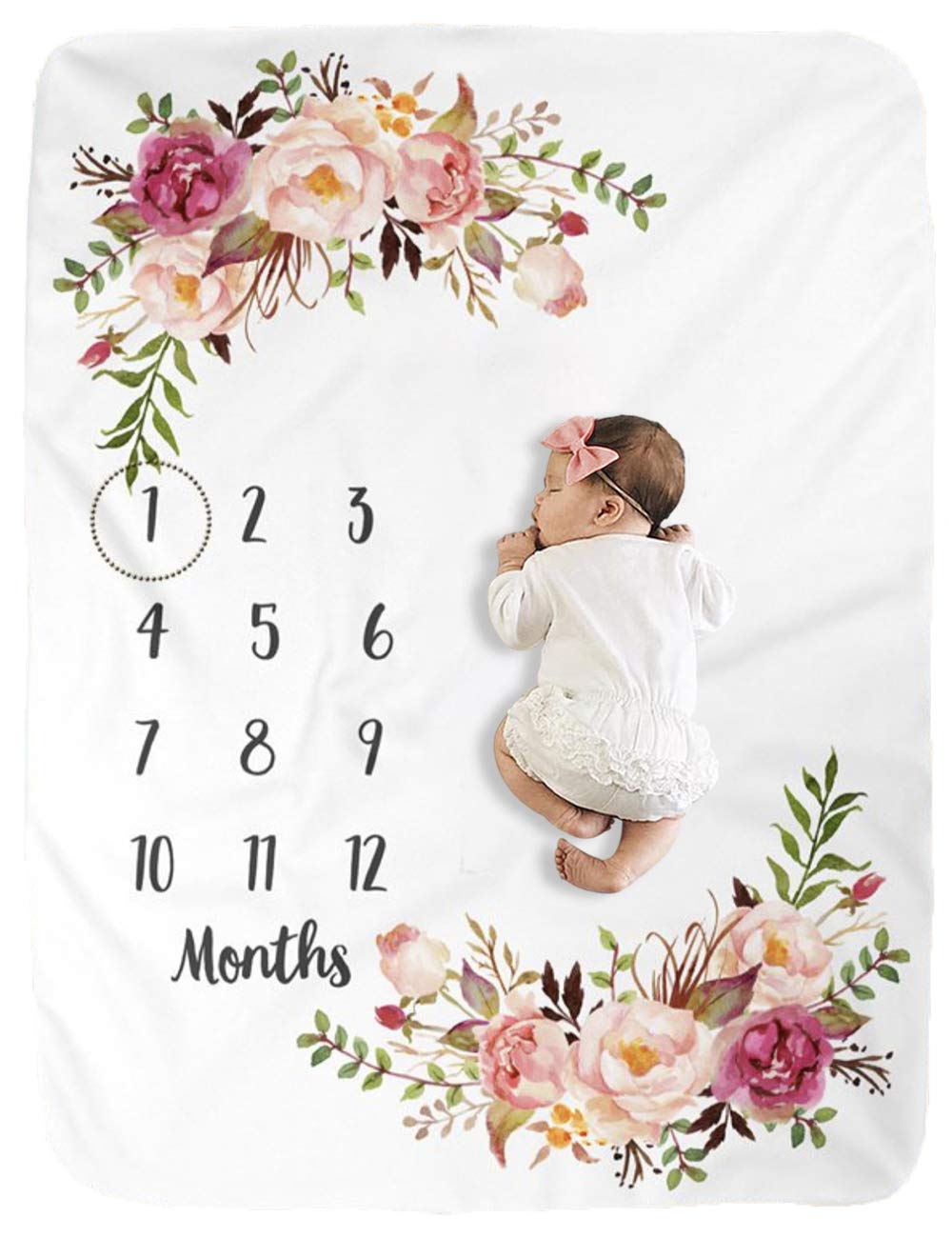 BUTTZO Milestone Blanket flat lay for growth tracking photos and keepsake.