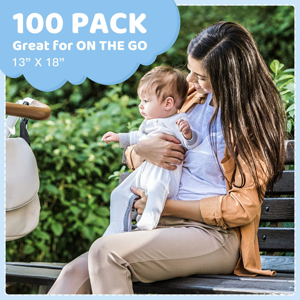 Leak-proof Buyockss design protecting surfaces during diaper changes