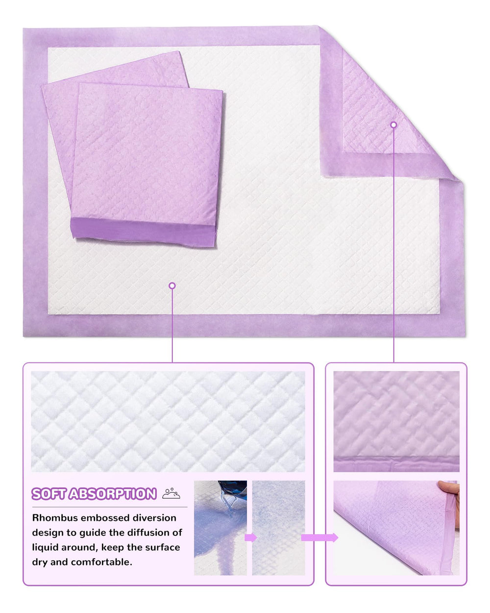 Buyockss waterproof backsheet image emphasizes mess-free protection on beds and changing tables.