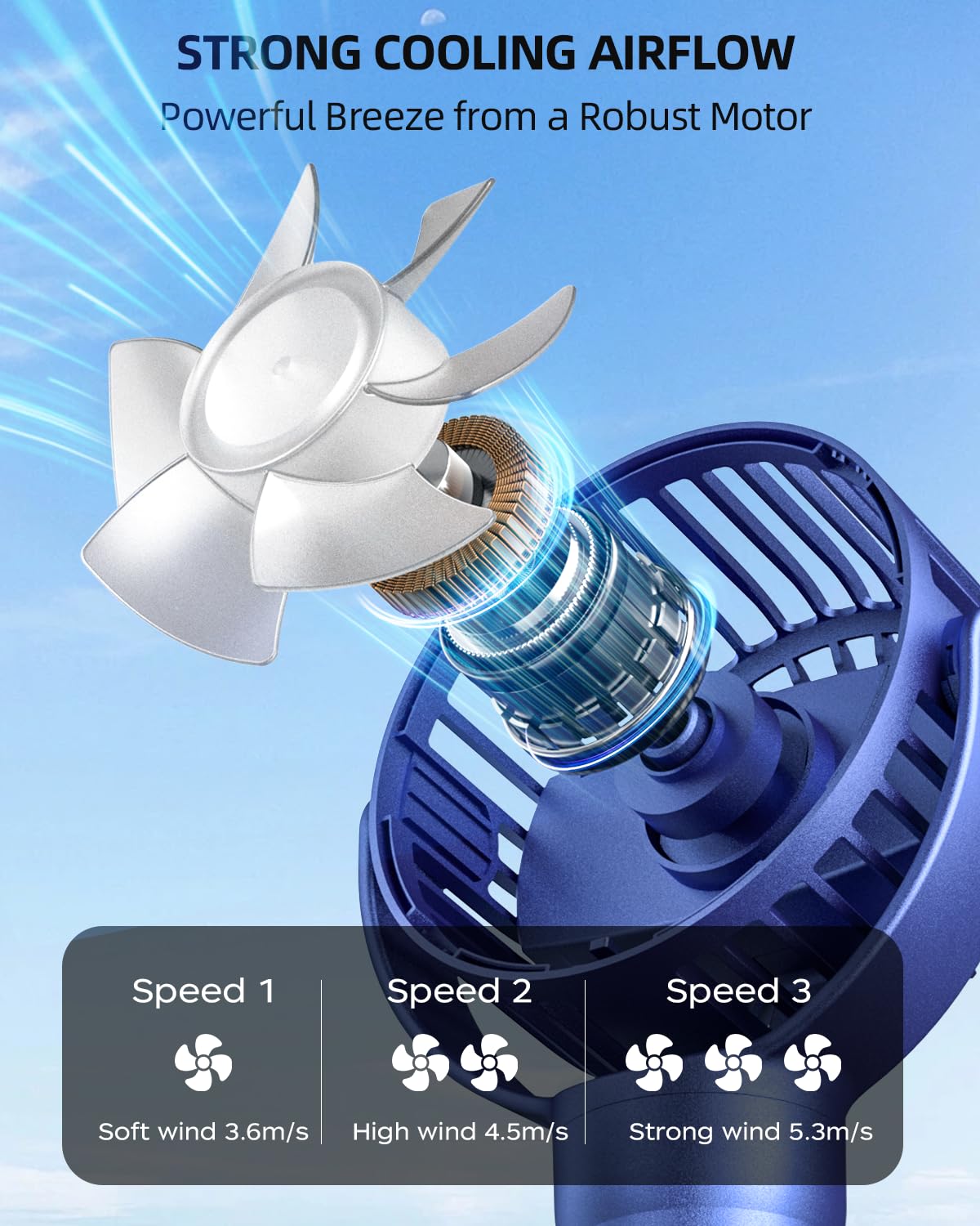 Buywoo 360-rotation head offers adjustable airflow for baby comfort.