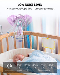 Buywoo mini-fan USB rechargeable for car seat and crib comfort.