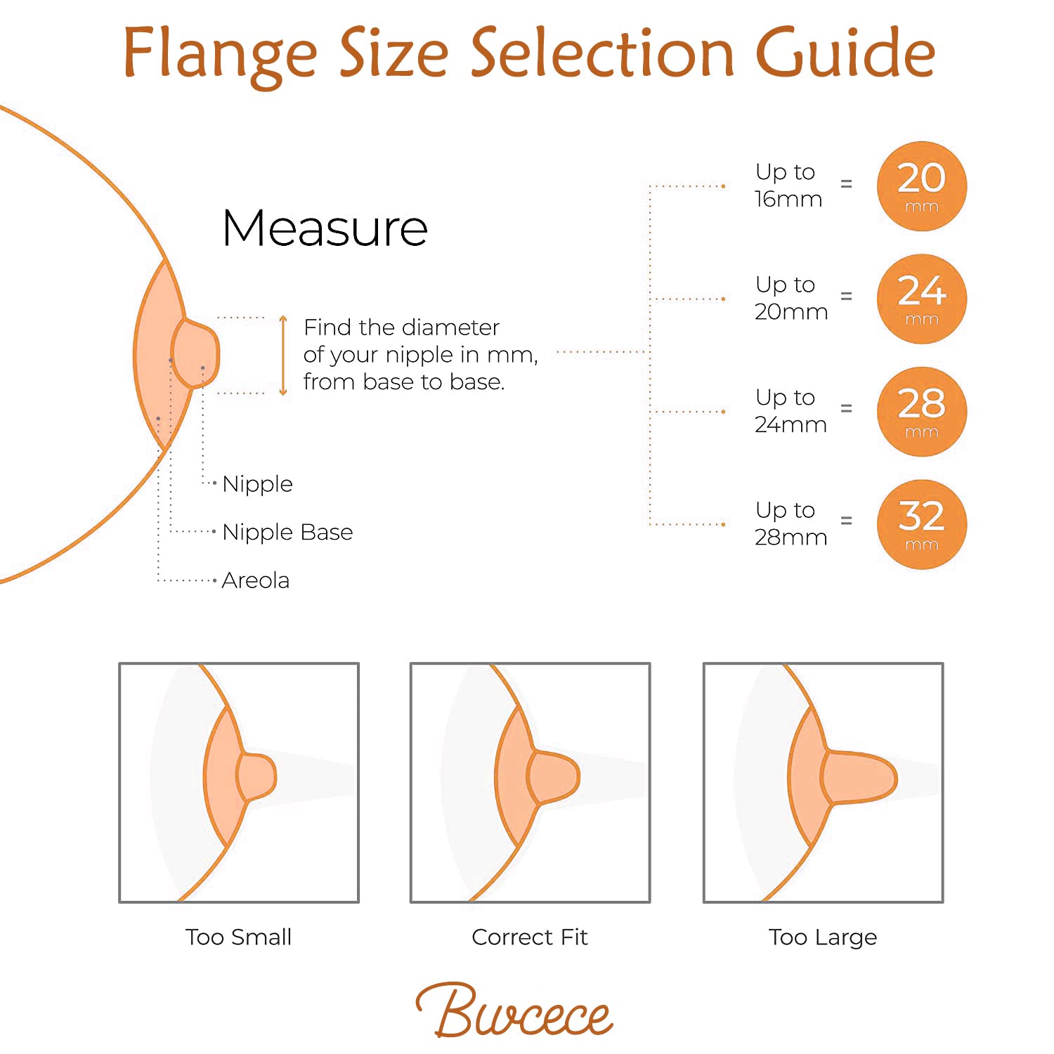 Bwcece soft, food-grade silicone for safe, easy cleaning