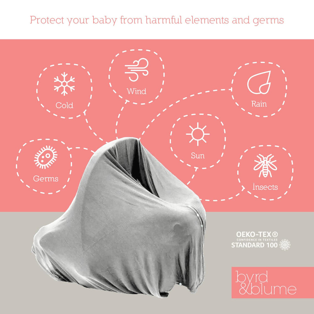 Byrd & Blume maternity cover in use during feeding, providing breathable coverage.