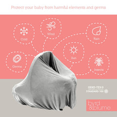 Byrd & Blume maternity cover in use during feeding, providing breathable coverage.