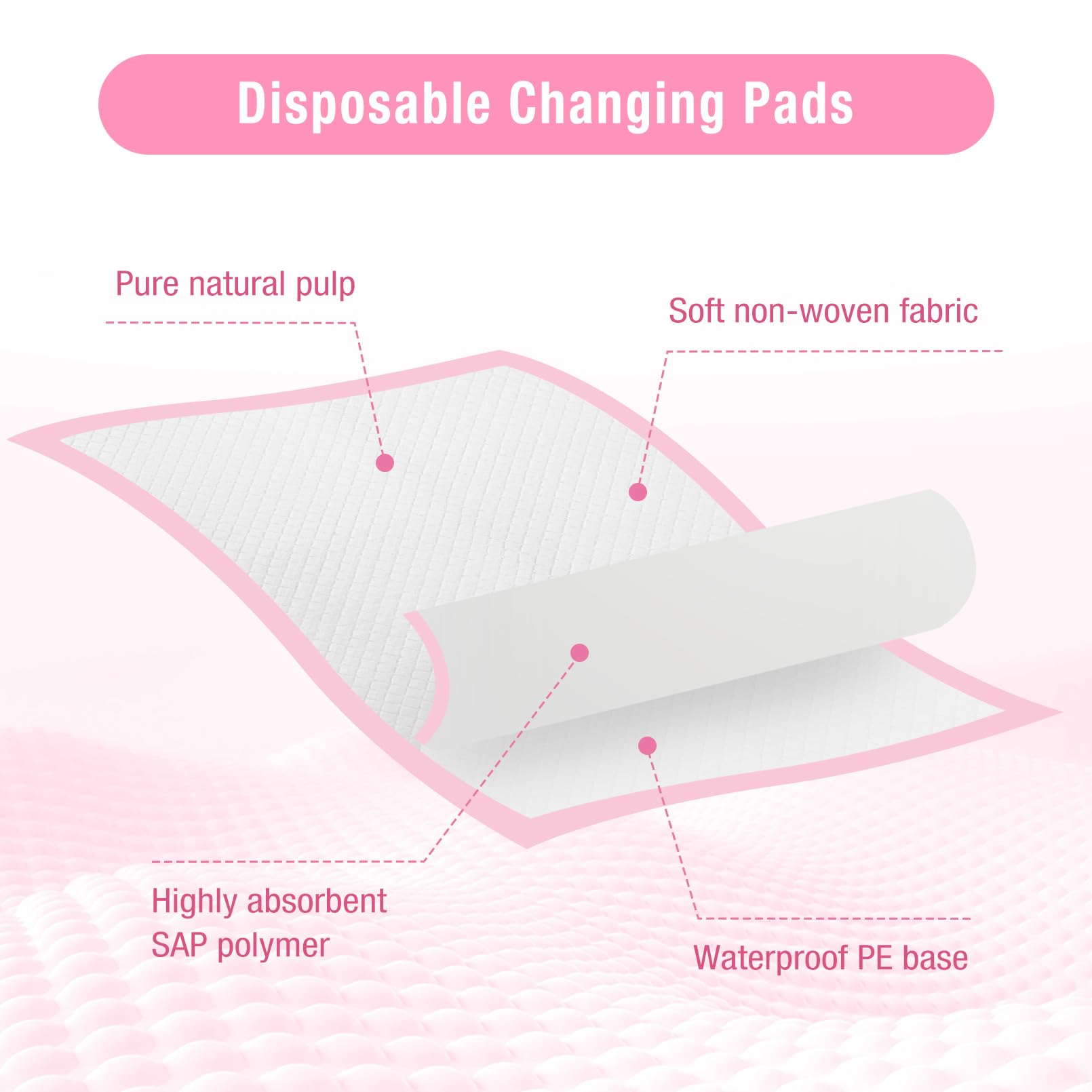 Cabaubl absorbent-core changing pad for moisture control.