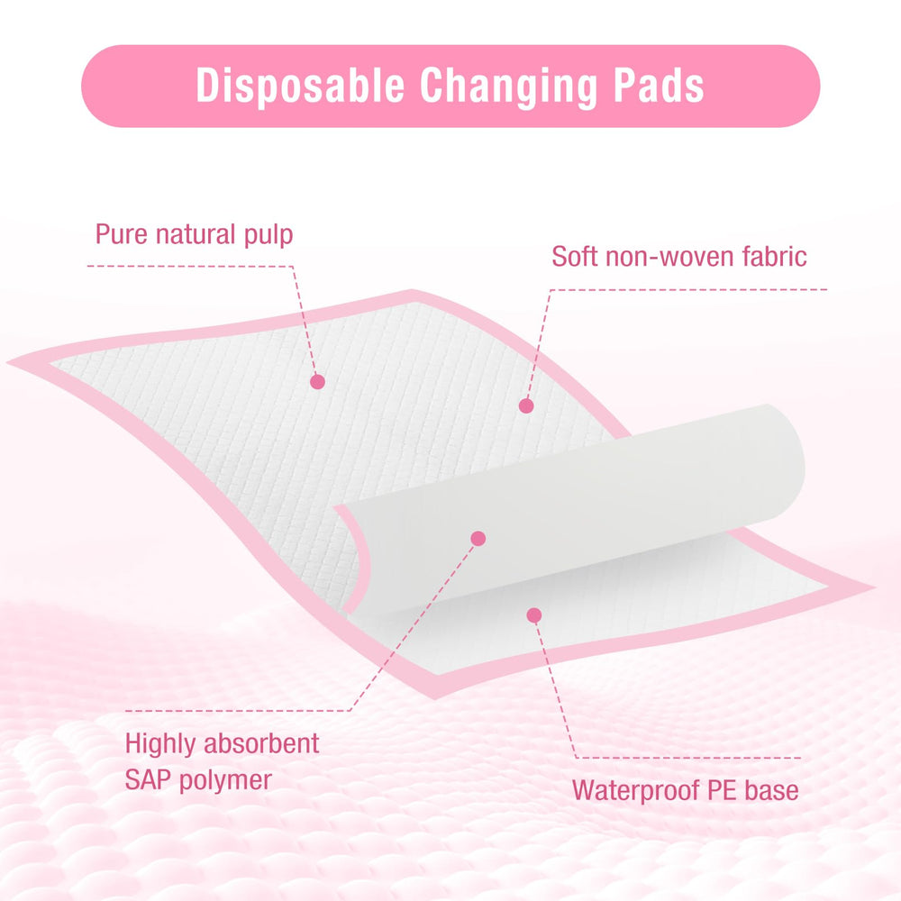 Cabaubl absorbent-core changing pad for moisture control.
