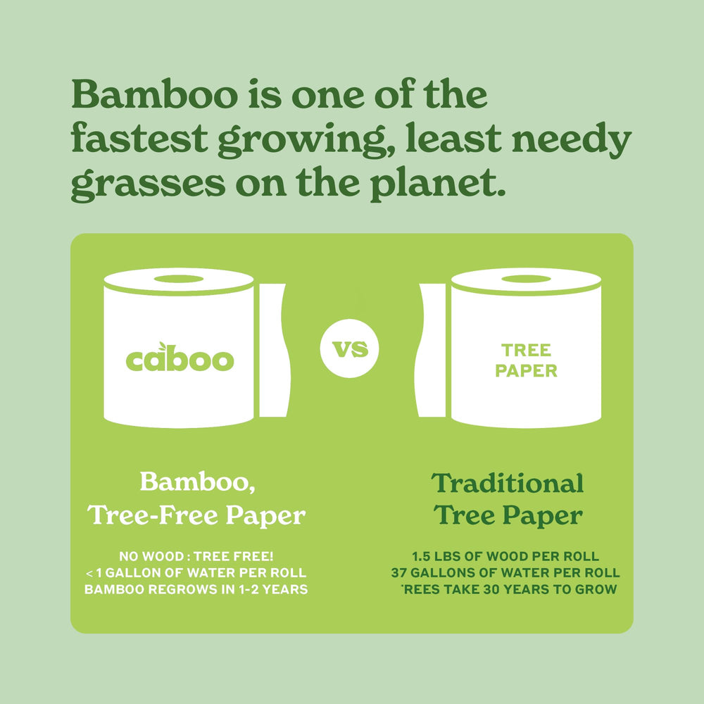 Caboo bamboo is panda-friendly, supporting eco-conscious choice.