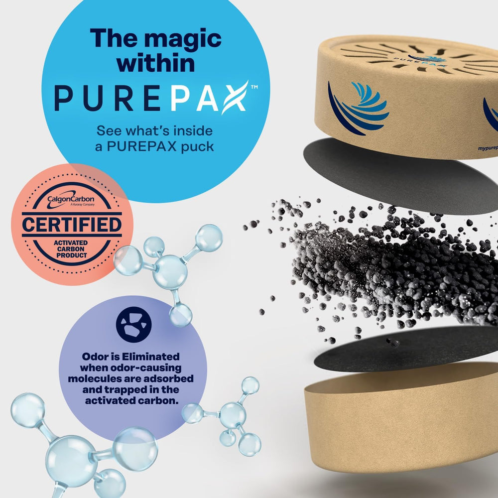 CalgonCarbon PurePax drawer deodorizer keeps small storage smelling fresh.