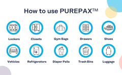 CalgonCarbon PurePax fridge deodorizer absorbs odors to keep fridge air fresh.