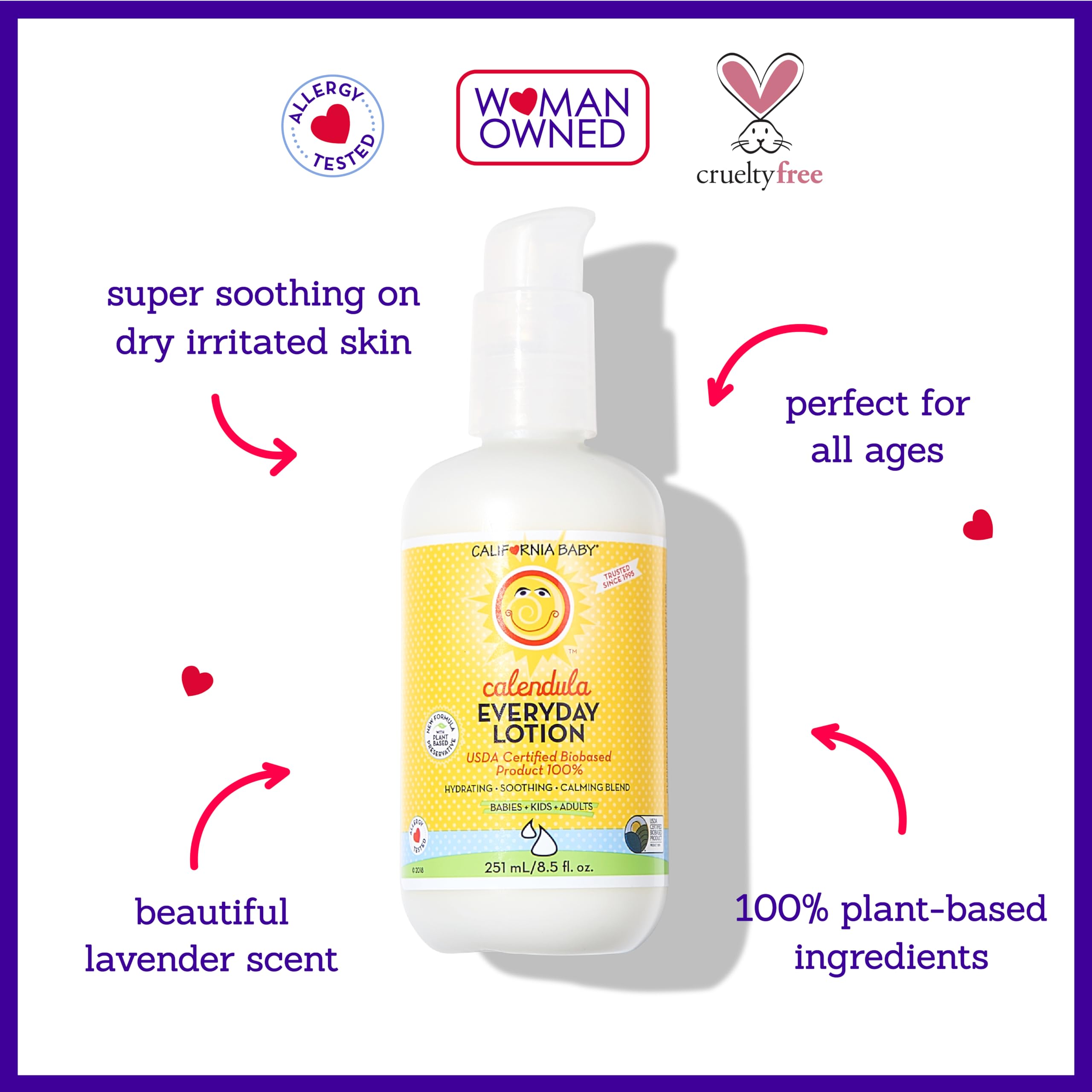 Texture image shows light, non-greasy absorption of the lotion.