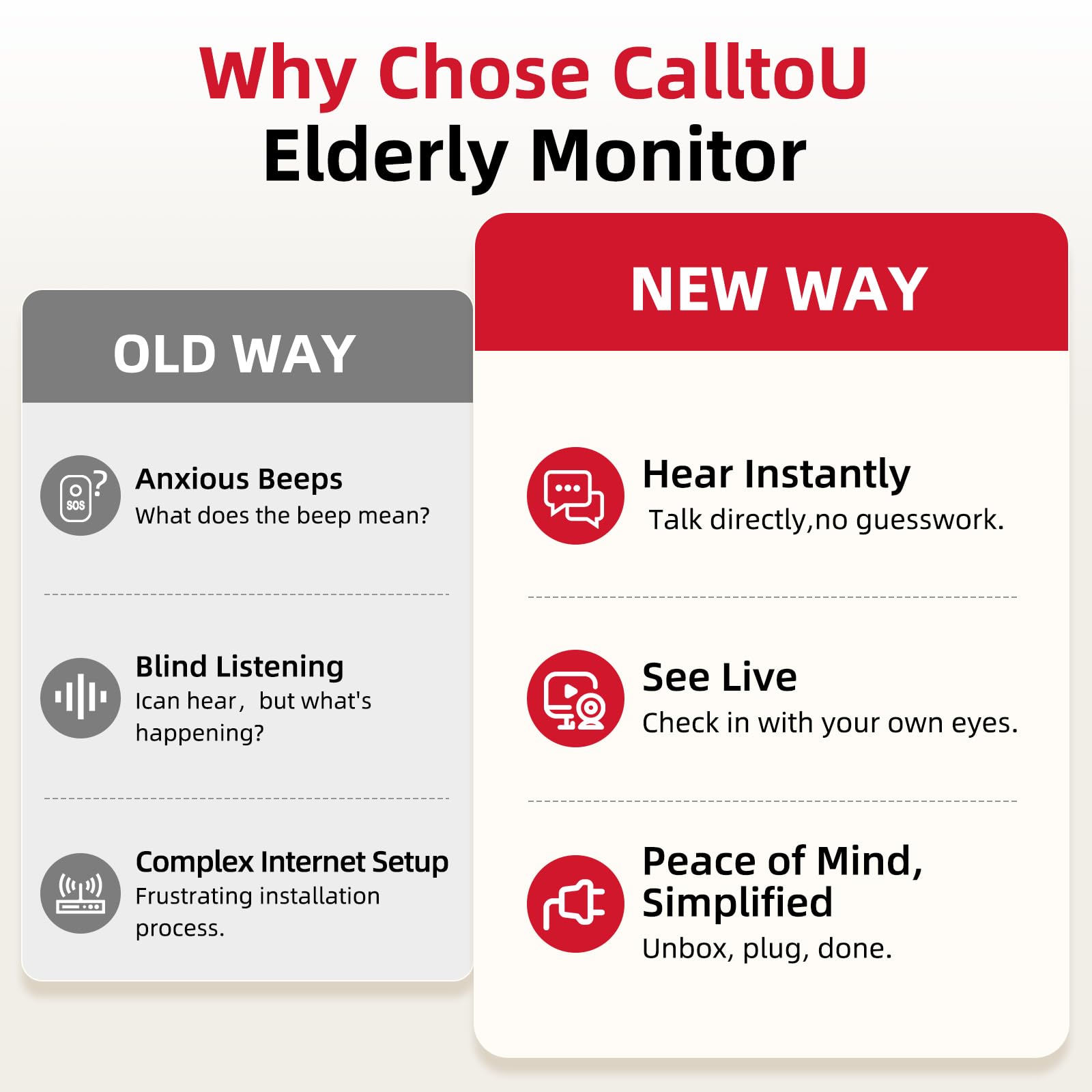 CallToU medication reminders support routines and memory-friendly care moments.