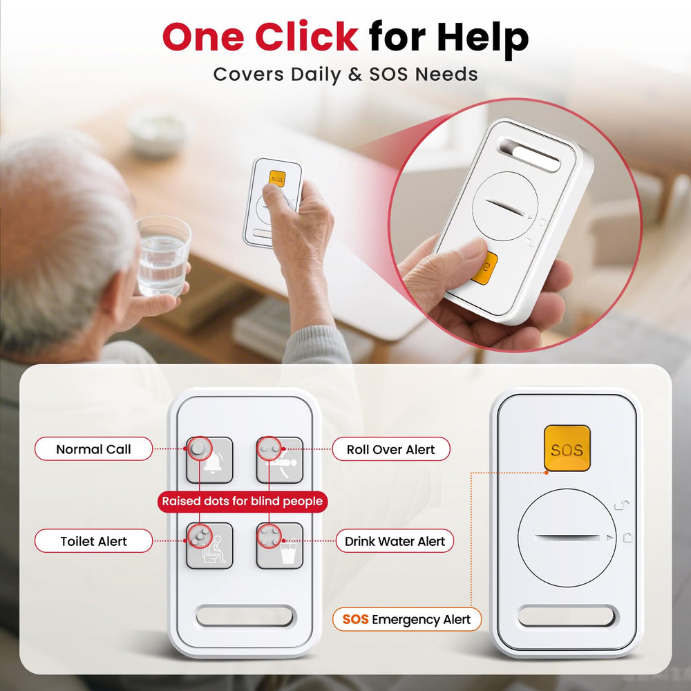 CallToU SOS button lets caregivers respond quickly to alerts and emergencies.
