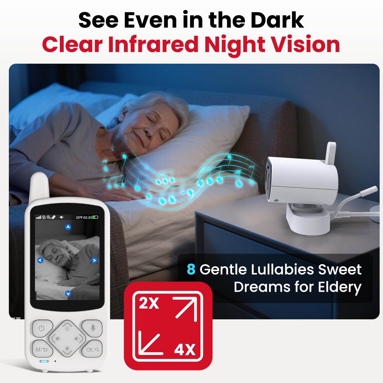 CallToU temperature monitoring and 4x zoom aid thorough situational awareness.