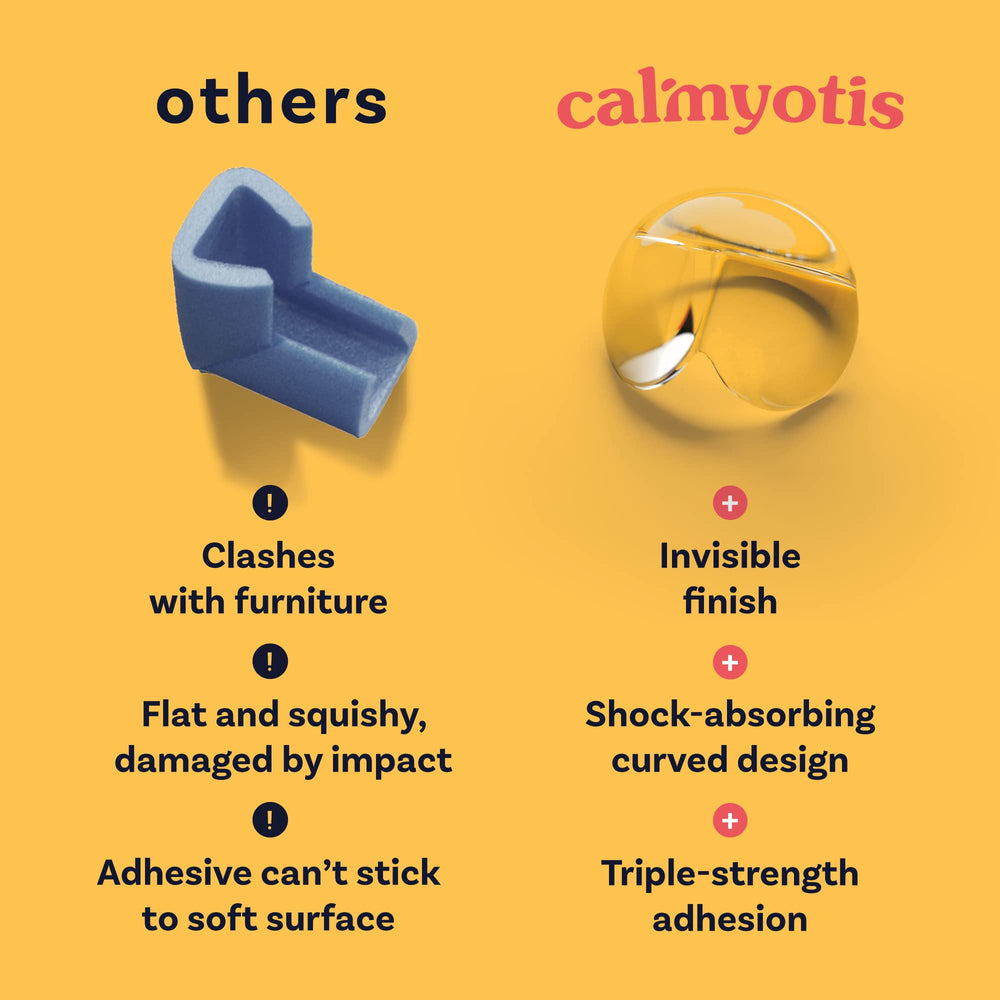 CalMyotis pack of 12 corner protectors, ideal for full-room safety.