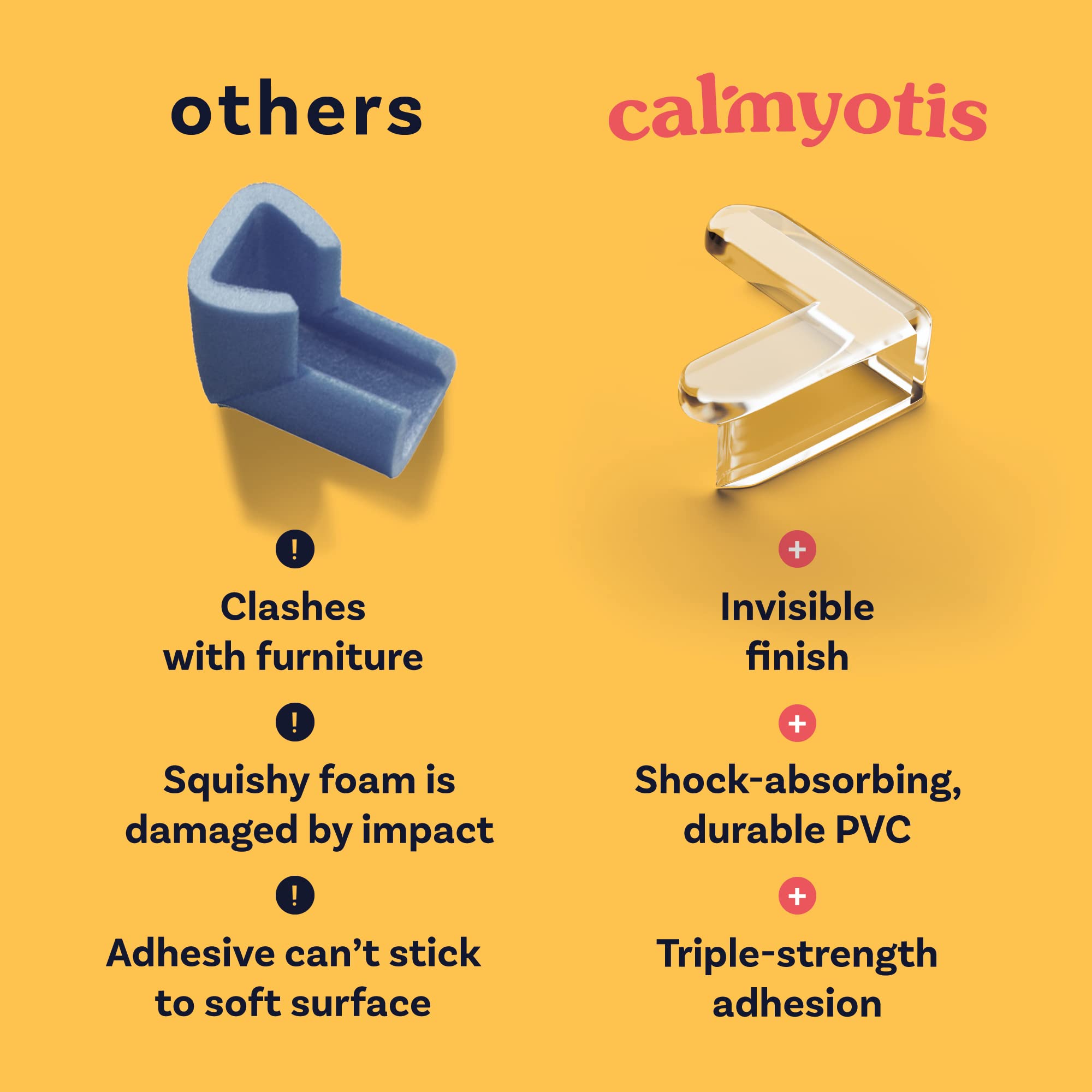 CalMyotis quick install three-cut pieces showing fast, secure setup.