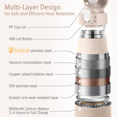 CapyBud 9000mAh battery powers multiple warms throughout the day.