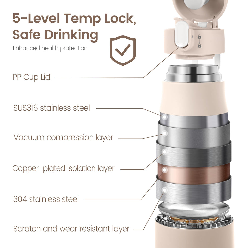 CapyBud offers five precise temperature levels for milk or formula