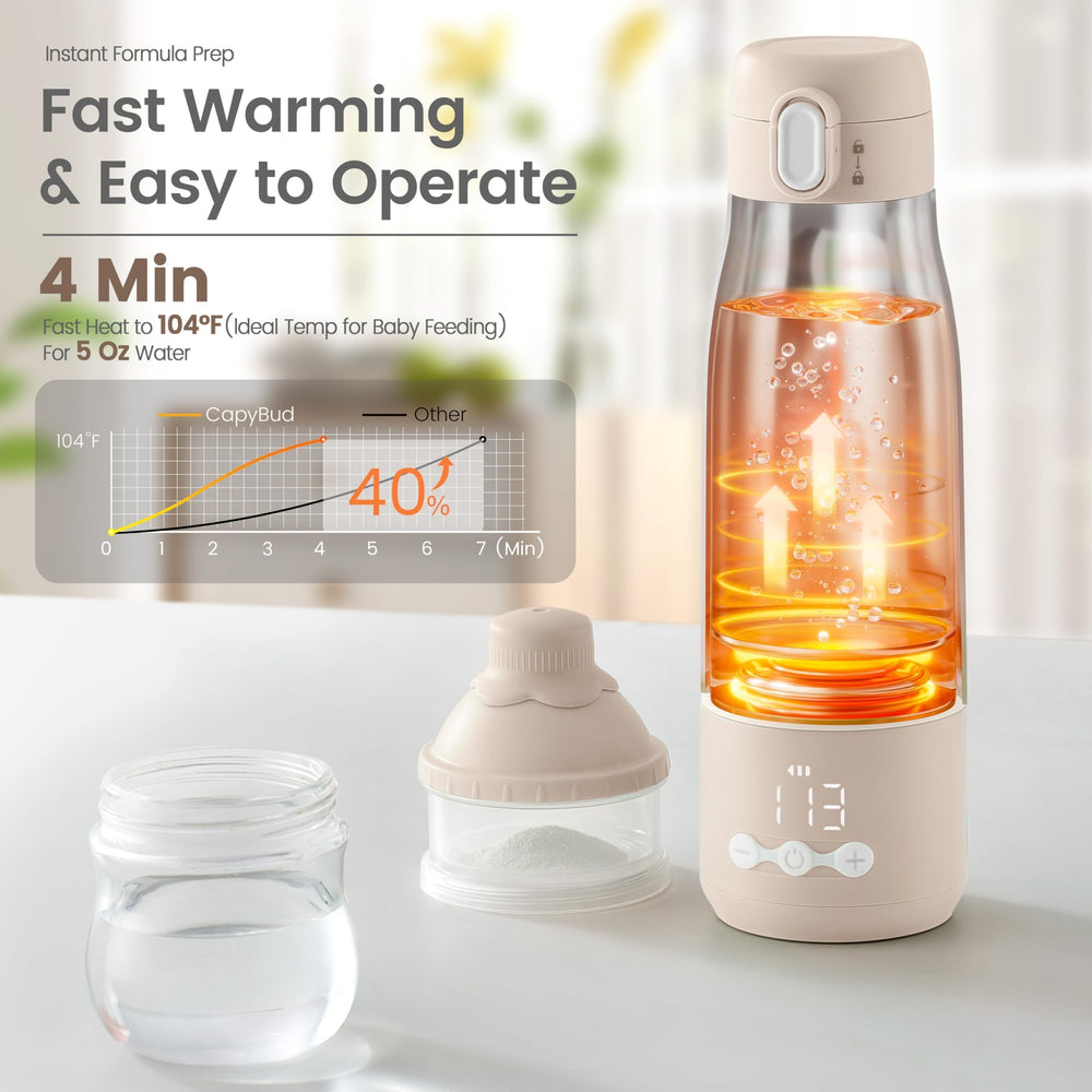 CapyBud warmer in rapid-heating mode for quick feeding moments
