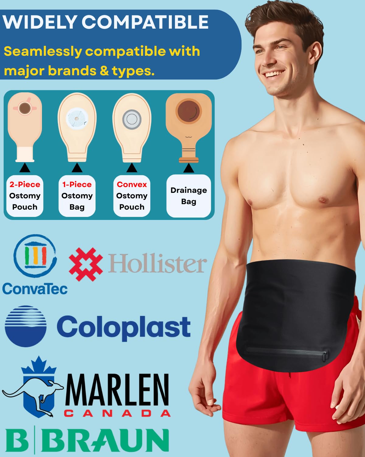 Caredgitz ostomy belt adjustable fit covers a wide waist range