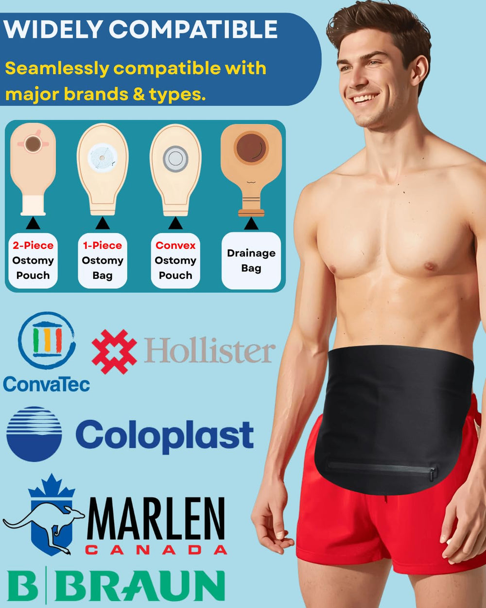 Caredgitz ostomy belt adjustable fit covers a wide waist range