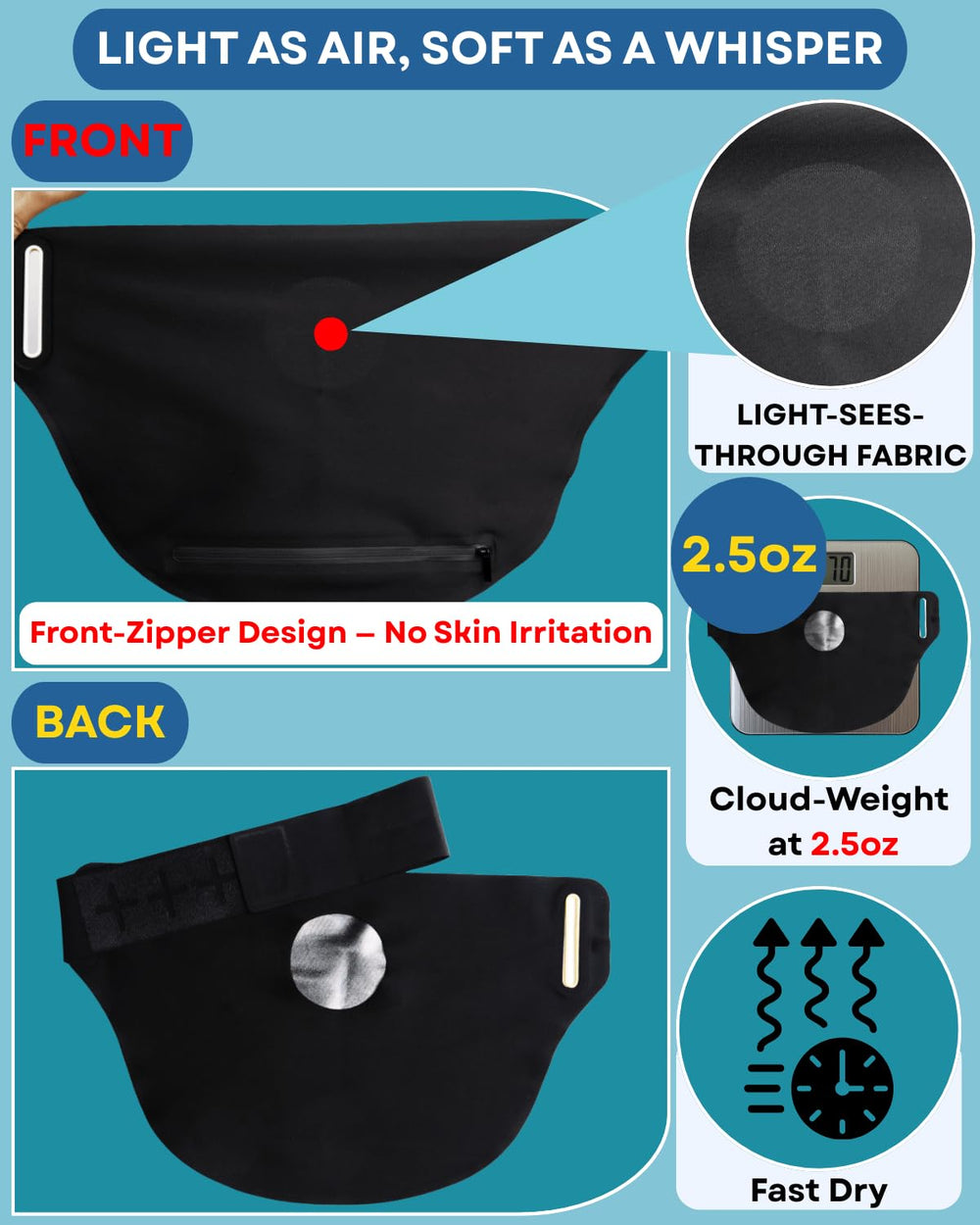 Caredgitz ostomy belt with leak-proof seams for secure protection.