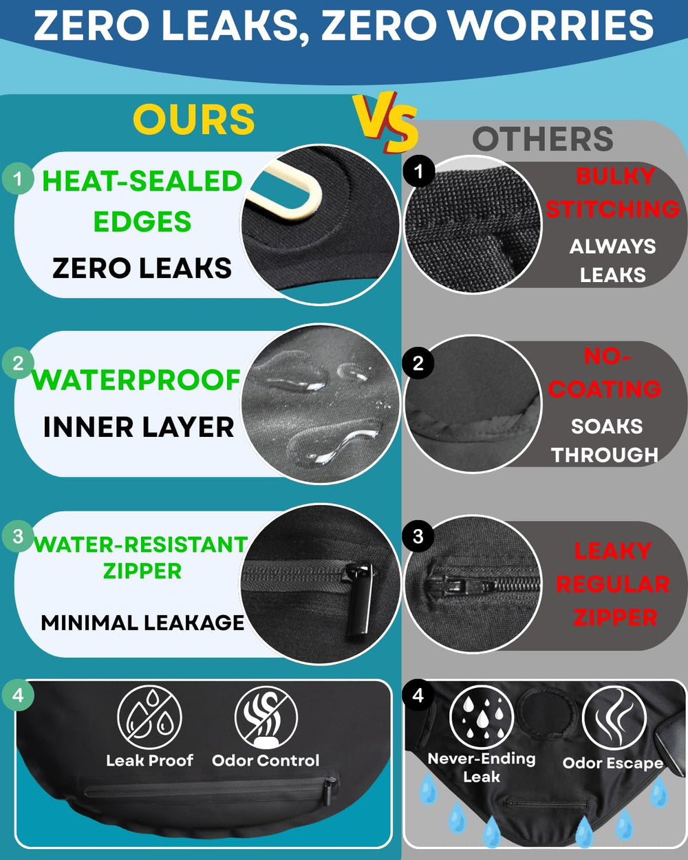 Caredgitz ostomy belt ultra-light fabric feels like a second skin