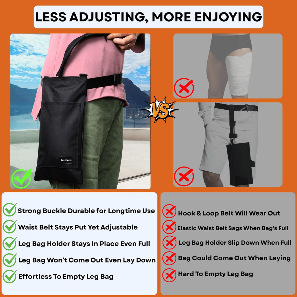 Caredgitz water-resistant Oxford fabric outer bag resists wear.