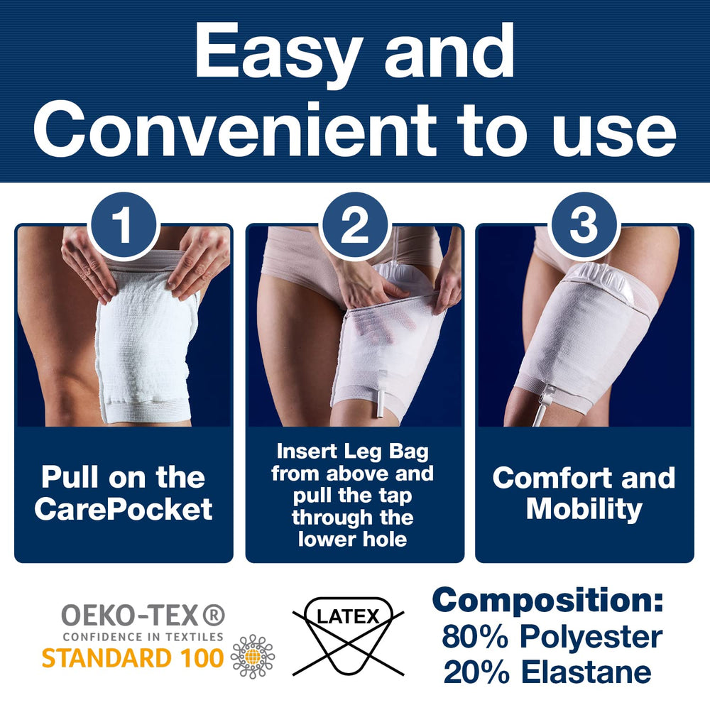 CAREFIX CarePocket leg bag holder breathable fabric for comfortable wear