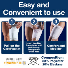CAREFIX CarePocket leg bag holder breathable fabric for comfortable wear