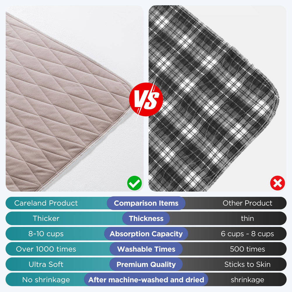 Careland brown underpad provides durable leak protection for home surfaces.