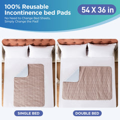 Careland underpads with skin-friendly soft material for comfortable use.