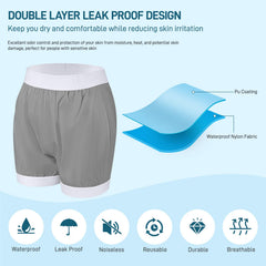 CARER diaper cover gray medium leg elastic closeup emphasizes snug leg seals.