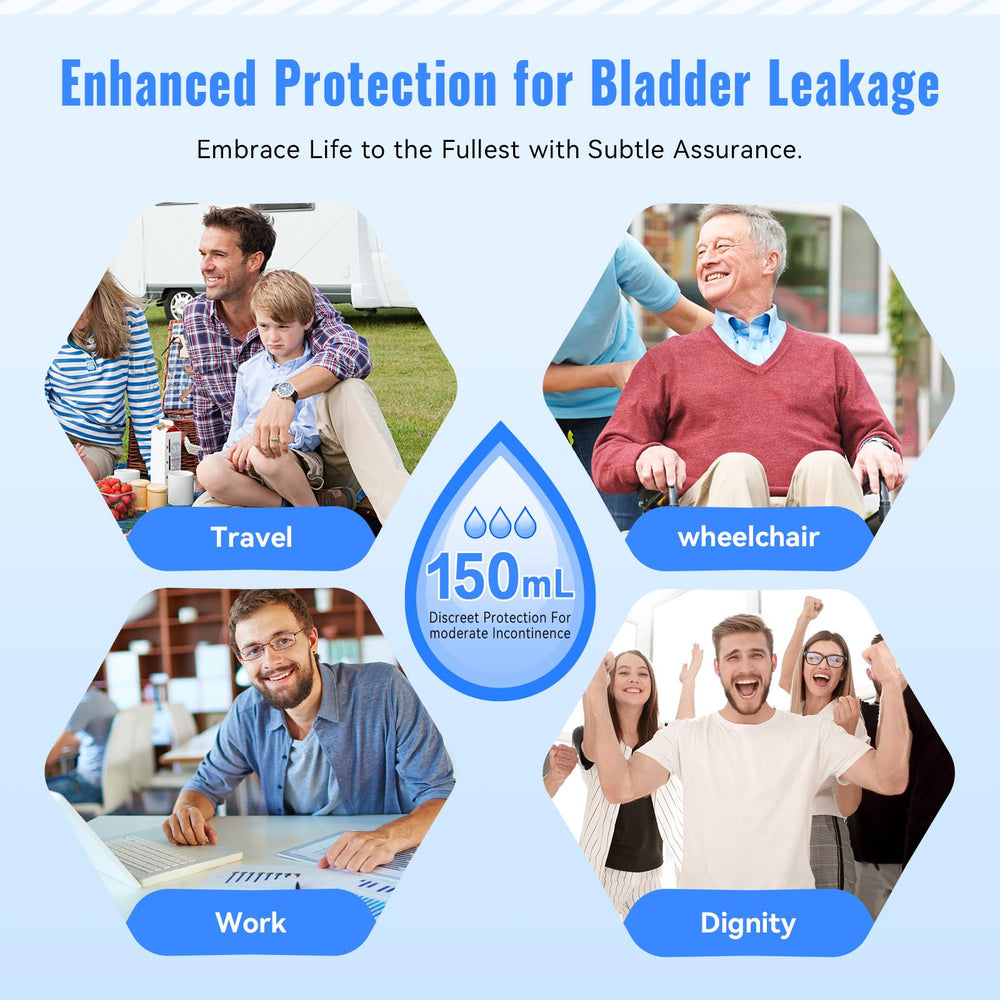 CARER reusable briefs reduce waste and cost over time