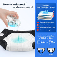 CARER front absorbent panel detail for protection.