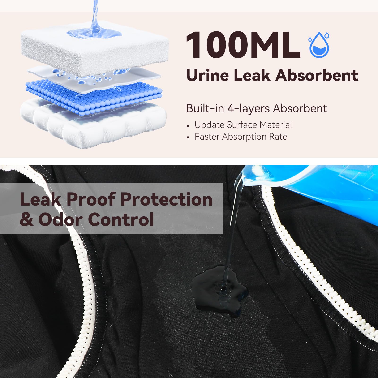 CARER Women’s underwear with leak-proof design and secure waistband.