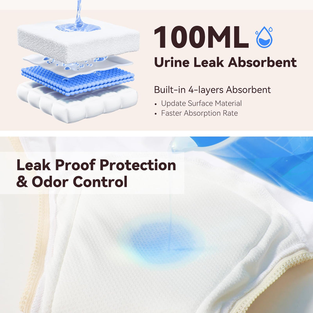 CARER Healthcare Incontinence Underwear Women pad closeup highlights built-in leak protection.