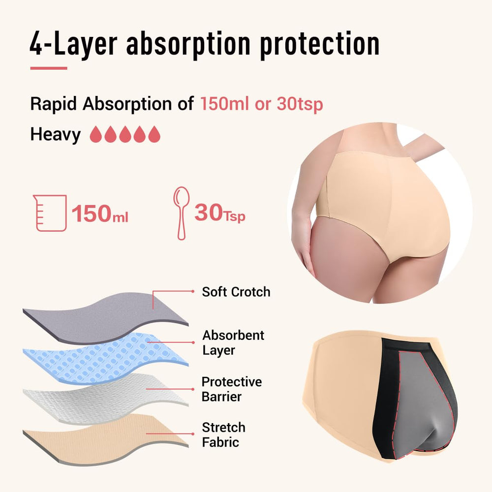 CARER Leak Proof Underwear side profile demonstrates slim fit for everyday wear